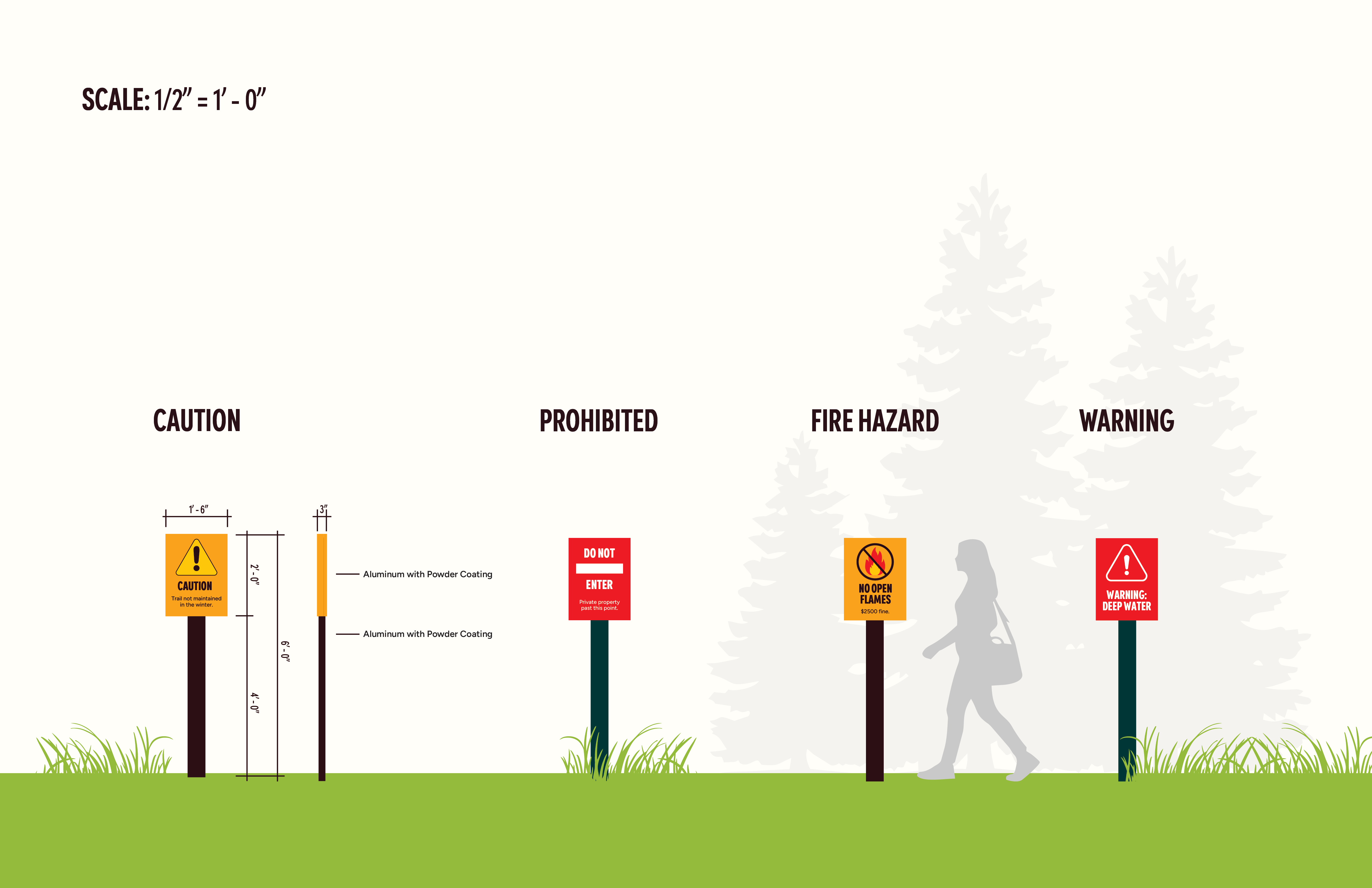 image of 4 warning signs