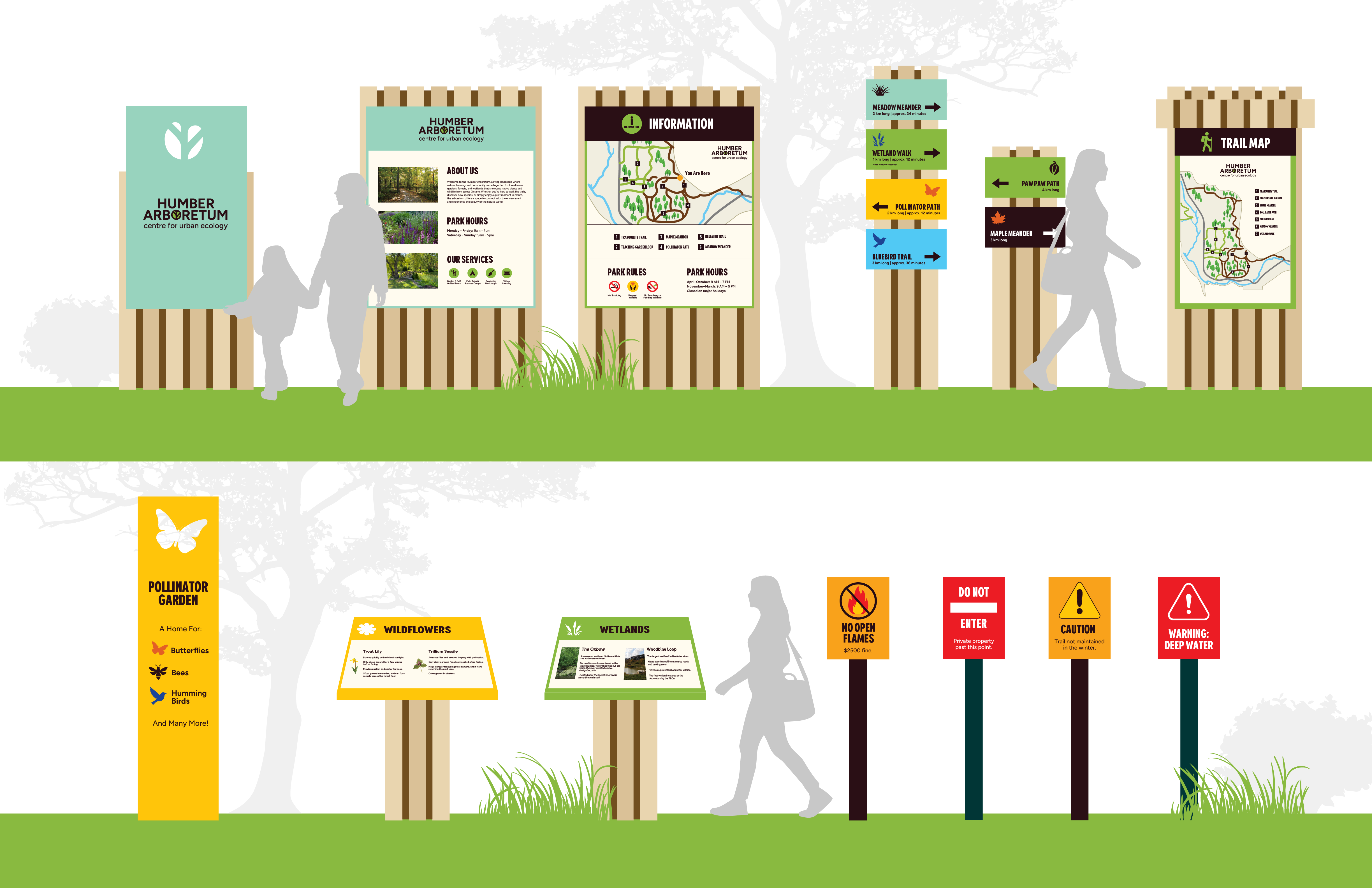 image showing all signs together