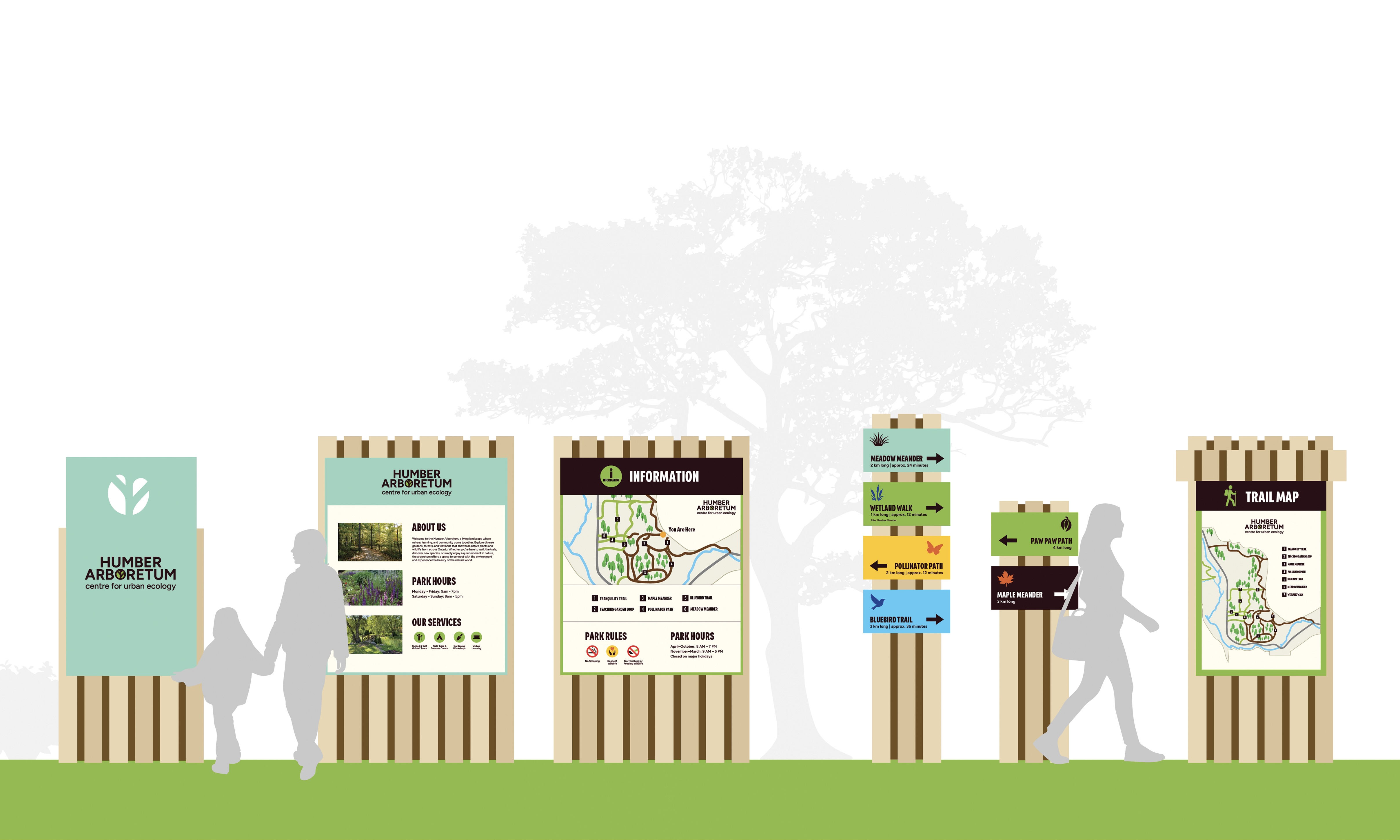 image of a redesigned humber arboretum wayfinding system